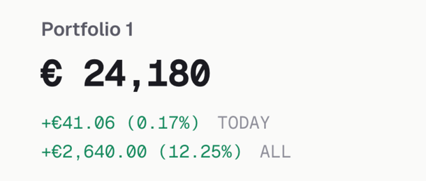 Imported portfolio summary in Portseido